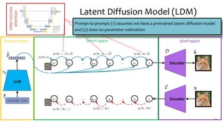 Advanced Techniques in Conditional Image Generation Using Latent ...