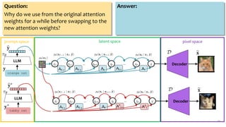 Advanced Techniques in Conditional Image Generation Using Latent ...