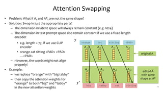 Advanced Techniques in Conditional Image Generation Using Latent ...