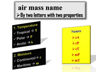 air mass name
By two letters with two properties

 