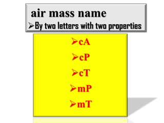 air mass name
By two letters with two properties

cA
cP
cT
mP
mT

 