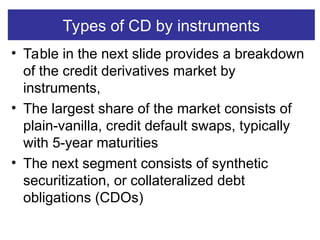 Lecture14-Probability of default and imp | PPT