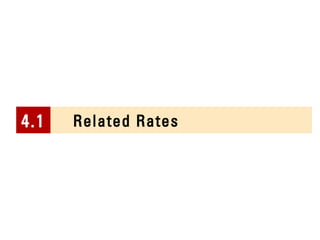 Related 4.1 Rates 
 