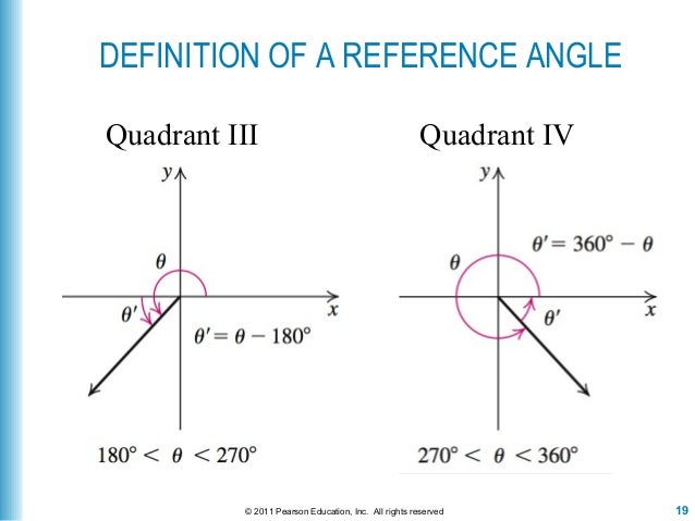 Lecture 14 Section 5 3 Trig Fcts Of Any Angle Lecture 14 Section 5 3 Trig Fcts Of Any Angle