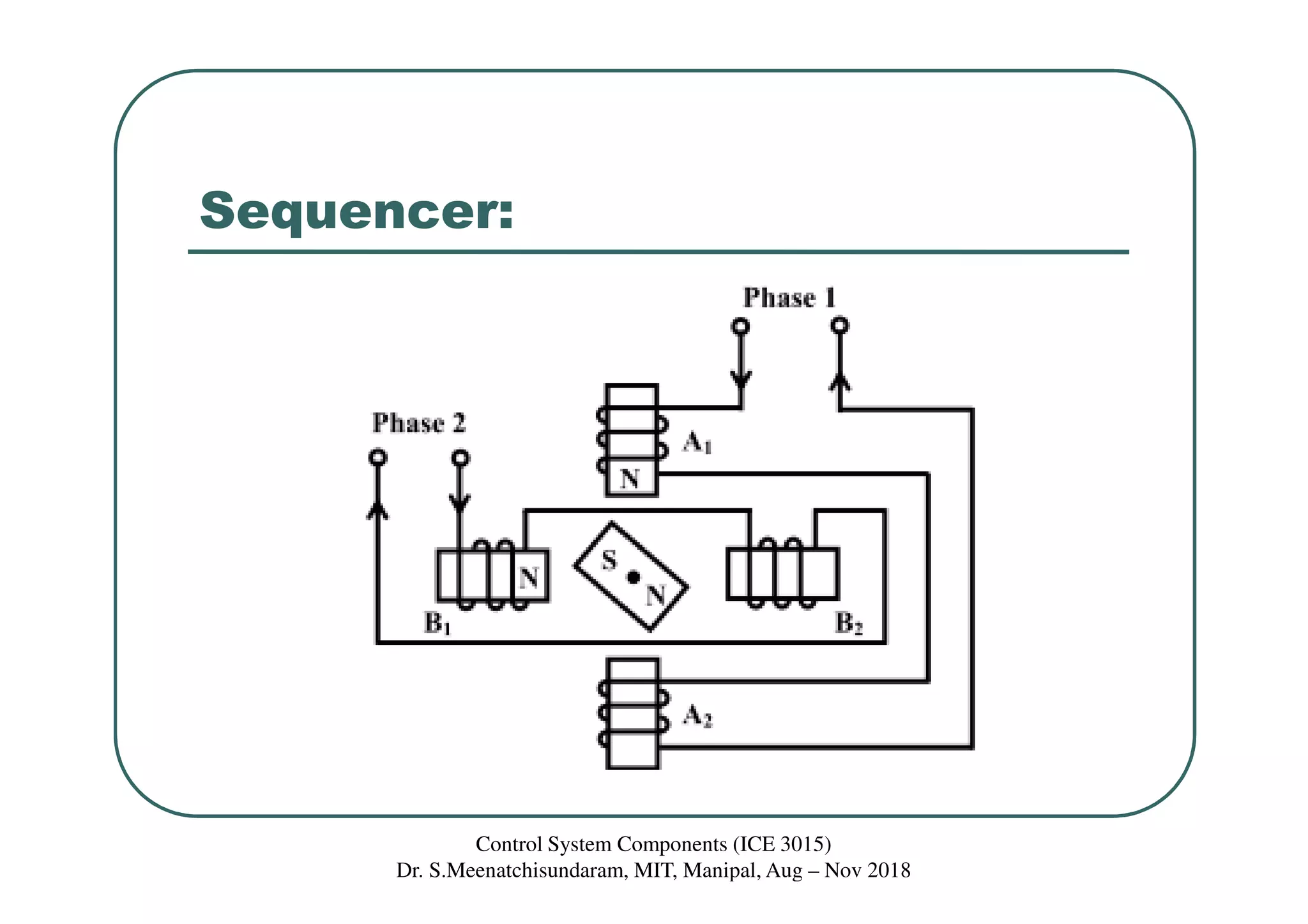 Sequencer:
Control System Components (ICE 3015)
Dr. S.Meenatchisundaram, MIT, Manipal, Aug – Nov 2018