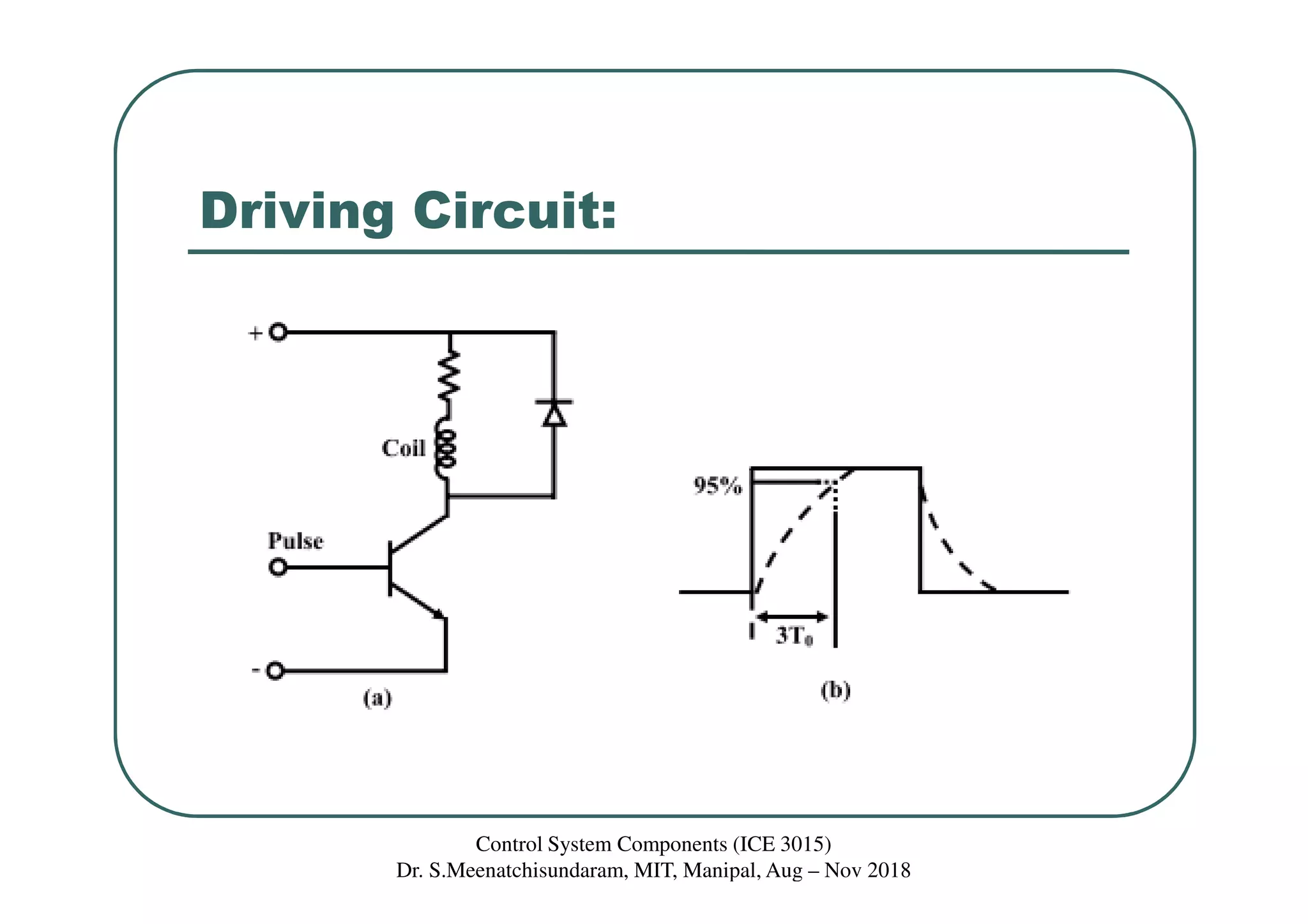Driving Circuit:
Control System Components (ICE 3015)
Dr. S.Meenatchisundaram, MIT, Manipal, Aug – Nov 2018