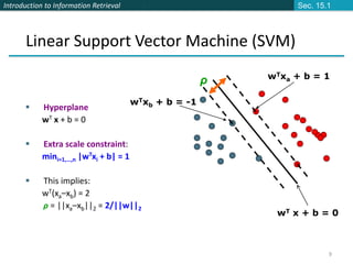 Introduction to Information Retrieval
9
Linear Support Vector Machine (SVM)
 Hyperplane
wT x + b = 0
 Extra scale constraint:
mini=1,…,n |wTxi + b| = 1
 This implies:
wT(xa–xb) = 2
ρ = ||xa–xb||2 = 2/||w||2
wT x + b = 0
wTxa + b = 1
wTxb + b = -1
ρ
Sec. 15.1
 