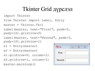 Lecture 14 tkinter | PPT
