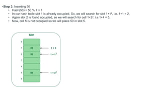 Lecture14_15_Hashing.pptx