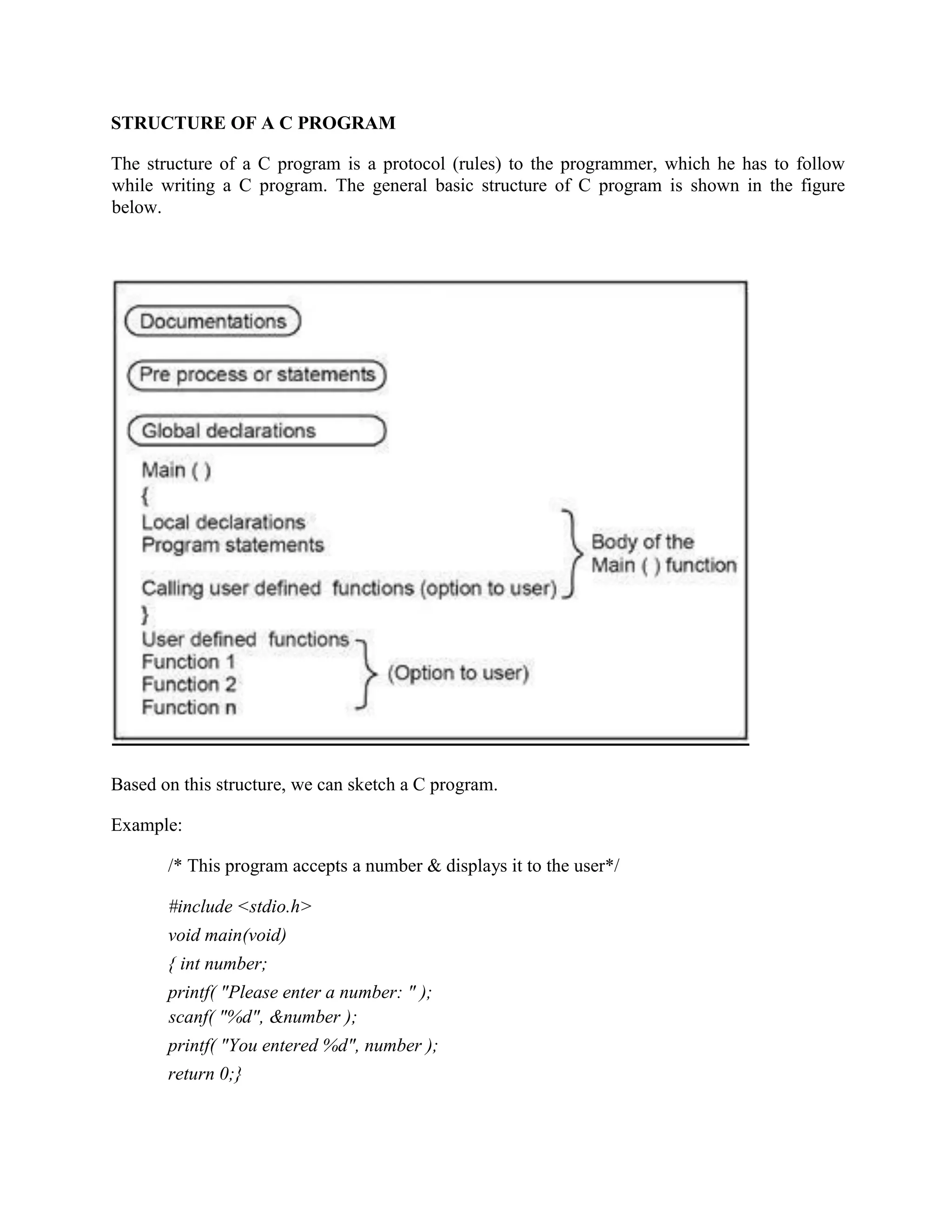STRUCTURE OF A C PROGRAM
The structure of a C program is a protocol (rules) to the programmer, which he has to follow
while writing a C program. The general basic structure of C program is shown in the figure
below.
Based on this structure, we can sketch a C program.
Example:
/* This program accepts a number & displays it to the user*/
#include <stdio.h>
void main(void)
{ int number;
printf( "Please enter a number: " );
scanf( "%d", &number );
printf( "You entered %d", number );
return 0;}
 