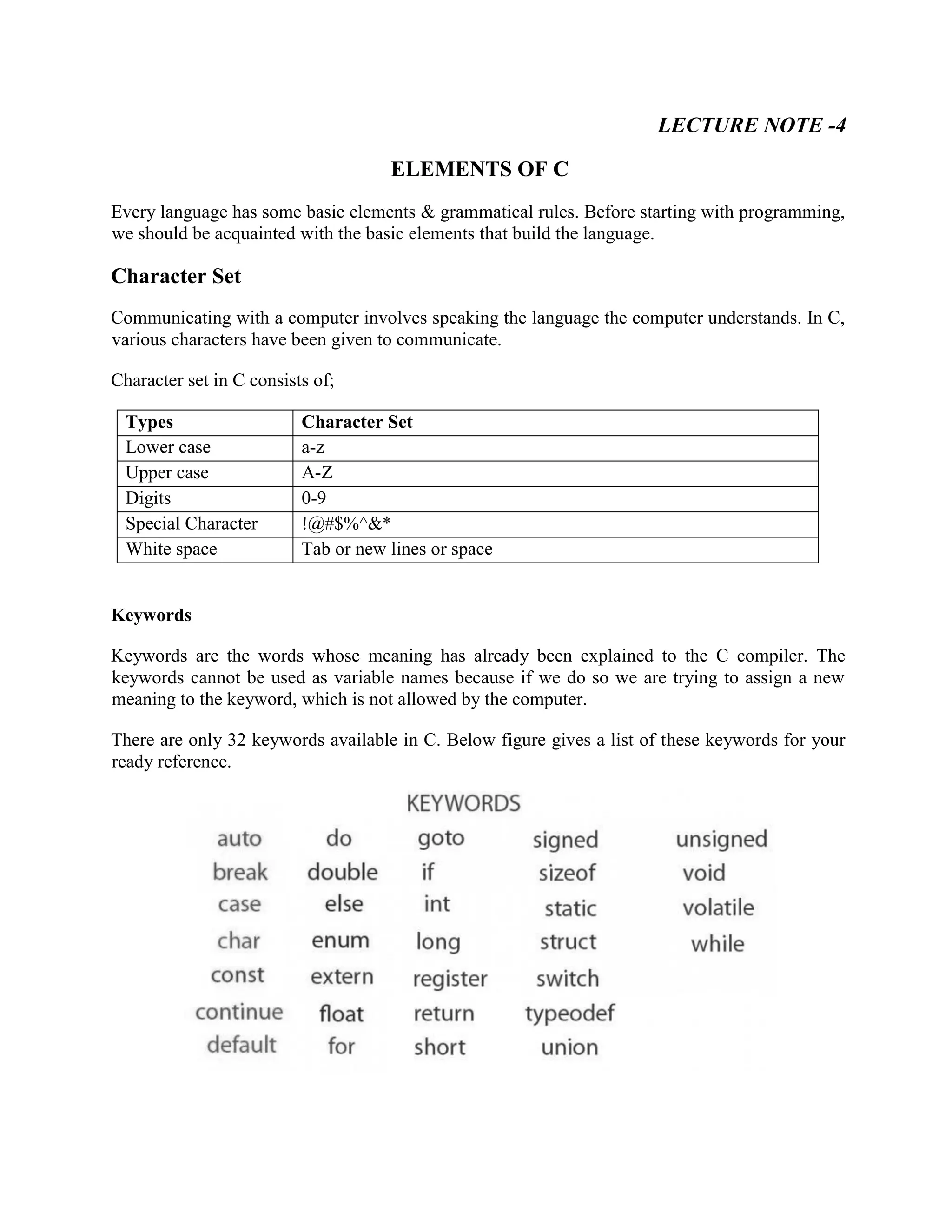 LECTURE NOTE -4
ELEMENTS OF C
Every language has some basic elements & grammatical rules. Before starting with programming,
we should be acquainted with the basic elements that build the language.
Character Set
Communicating with a computer involves speaking the language the computer understands. In C,
various characters have been given to communicate.
Character set in C consists of;
Types Character Set
Lower case a-z
Upper case A-Z
Digits 0-9
Special Character !@#$%^&*
White space Tab or new lines or space
Keywords
Keywords are the words whose meaning has already been explained to the C compiler. The
keywords cannot be used as variable names because if we do so we are trying to assign a new
meaning to the keyword, which is not allowed by the computer.
There are only 32 keywords available in C. Below figure gives a list of these keywords for your
ready reference.
 