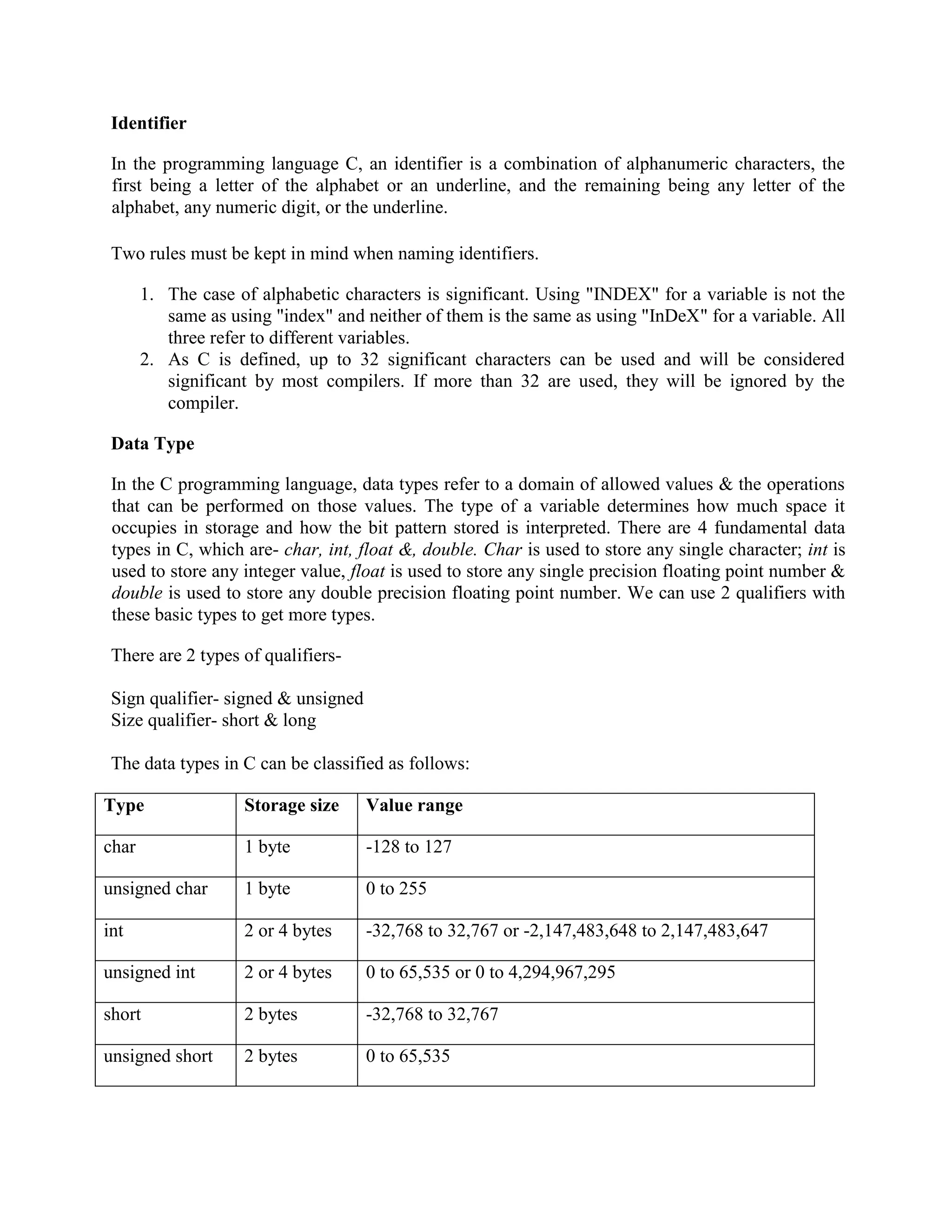 Identifier
In the programming language C, an identifier is a combination of alphanumeric characters, the
first being a letter of the alphabet or an underline, and the remaining being any letter of the
alphabet, any numeric digit, or the underline.
Two rules must be kept in mind when naming identifiers.
1. The case of alphabetic characters is significant. Using "INDEX" for a variable is not the
same as using "index" and neither of them is the same as using "InDeX" for a variable. All
three refer to different variables.
2. As C is defined, up to 32 significant characters can be used and will be considered
significant by most compilers. If more than 32 are used, they will be ignored by the
compiler.
Data Type
In the C programming language, data types refer to a domain of allowed values & the operations
that can be performed on those values. The type of a variable determines how much space it
occupies in storage and how the bit pattern stored is interpreted. There are 4 fundamental data
types in C, which are- char, int, float &, double. Char is used to store any single character; int is
used to store any integer value, float is used to store any single precision floating point number &
double is used to store any double precision floating point number. We can use 2 qualifiers with
these basic types to get more types.
There are 2 types of qualifiers-
Sign qualifier- signed & unsigned
Size qualifier- short & long
The data types in C can be classified as follows:
Type Storage size Value range
char 1 byte -128 to 127
unsigned char 1 byte 0 to 255
int 2 or 4 bytes -32,768 to 32,767 or -2,147,483,648 to 2,147,483,647
unsigned int 2 or 4 bytes 0 to 65,535 or 0 to 4,294,967,295
short 2 bytes -32,768 to 32,767
unsigned short 2 bytes 0 to 65,535
 