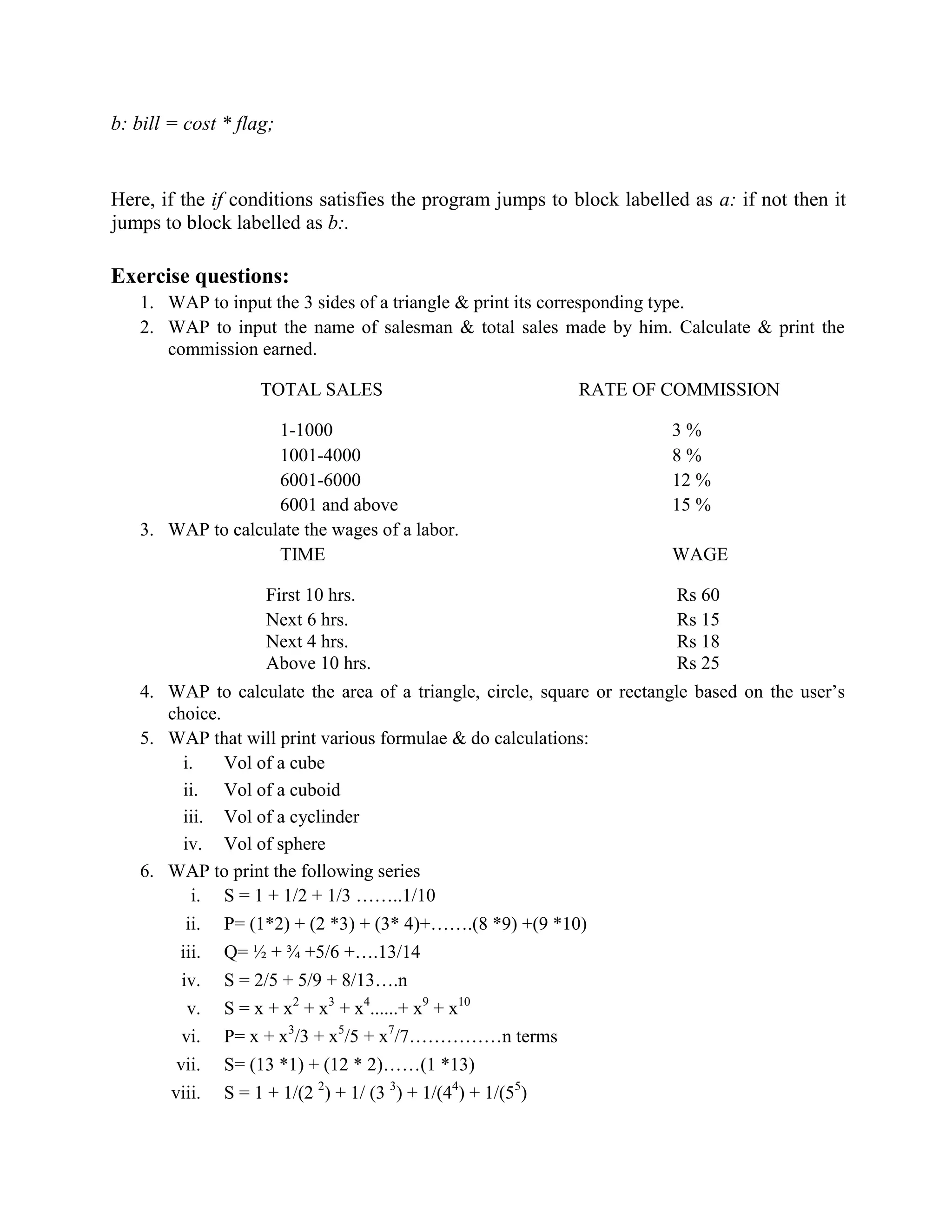 b: bill = cost * flag;
Here, if the if conditions satisfies the program jumps to block labelled as a: if not then it
jumps to block labelled as b:.
Exercise questions:
1. WAP to input the 3 sides of a triangle & print its corresponding type.
2. WAP to input the name of salesman & total sales made by him. Calculate & print the
commission earned.
TOTAL SALES RATE OF COMMISSION
1-1000 3 %
1001-4000 8 %
6001-6000 12 %
6001 and above 15 %
3. WAP to calculate the wages of a labor.
TIME WAGE
First 10 hrs. Rs 60
Next 6 hrs. Rs 15
Next 4 hrs. Rs 18
Above 10 hrs. Rs 25
4. WAP to calculate the area of a triangle, circle, square or rectangle based on the user’s
choice.
5. WAP that will print various formulae & do calculations:
i. Vol of a cube
ii. Vol of a cuboid
iii. Vol of a cyclinder
iv. Vol of sphere
6. WAP to print the following series
i. S = 1 + 1/2 + 1/3 ……..1/10
ii. P= (1*2) + (2 *3) + (3* 4)+…….(8 *9) +(9 *10)
iii. Q= ½ + ¾ +5/6 +….13/14
iv. S = 2/5 + 5/9 + 8/13….n
v. S = x + x2
+ x3
+ x4
......+ x9
+ x10
vi. P= x + x3
/3 + x5
/5 + x7
/7……………n terms
vii. S= (13 *1) + (12 * 2)……(1 *13)
viii. S = 1 + 1/(2 2
) + 1/ (3 3
) + 1/(44
) + 1/(55
)
 