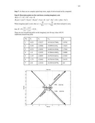 121
Step 7: As there are no complex open-loop zeros, angle of arrival need not be computed.
Step 8: Determine points on the root-locus crossing imaginary axis
4 3 2
( ) 5 8 6
B s s s s s K
    
4 3 2 4 2 3
( ) ( ) 5( ) 8( ) 6 ( 8 ) (6 5 )
B j j j j j K K j
        
         
When imaginary-part is zero, then
6 6
5 5
s j
      and when real-part is zero,
then
2
6 6
8 8.16
5 5
K
   
   
   
   
.
There are two closed-loop poles on the imaginary axis for any value of K>0.
Additional closed-loop poles
No. S1 S2 S3,4 K
1 -0.25 -2.9217 -0.9142±0.7969j 1.0742
2 -0.50 -2.8804 -0.8098±0.655j 1.5625
3 -0.75 -2.8593 -0.6953±0.5938j 1.7930
4 -1.0 -2.8393 -0.5804±0.6063j 2.0000
5 -1.25 -2.8055 -0.4722±0.6631j 2.3242
6 -1.75 -2.6562 -0.3763±0.7354j 2.8125
7 -2.0 -2.5214 -0.2393±0.8579j 4.0
 
