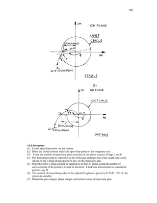 160
14.5.Procedure
(1) Locate open-loop poles on the s-plane
(2) Draw the closed contour and avoid open-loop poles on the imaginary axis
(3) Count the number of open-loop poles enclosed in the above contour of step 2, say P
(4) Plot G(j)H(j) and its reflection on the GH plane and map part of the small semi-circle
detour on the s-plane around poles (if any) on the imaginary axis.
(5) Once the entire s-plane contour is mapped on to the GH plane, count the number of
encirclements of the point (-1,0) and its direction. Clockwise encirclement is considered
positive, say N.
(6) The number of closed-loop poles in the right-half s-plane is given by Z=N+P. if Z >0, the
system is unstable.
(7) Determine gain margin, phase margin, and critical value of open-loop gain.
 