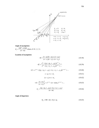 106
Angle of asymptotes
0
180 360
( )
c
k
n m




where, k=0, 1, 2, 3..
Location of asymptotes
1 2
1 2
( )( )...( )
( )( )...( )
n
m
s p s p s p
K
s z s z s z
  
 
  
(10.58)
1
1 2
1
1 2
( ... )
( ... ) ...
n n
n
m m
m
s p p p s
K
s z z z s


   
 
   

(10.59)
1
1 2 1 2
[( ... ) ( ... )] ...
n m n m
n m
K s p p p z z z s
  
         (10.60)
i c
s p s 
   (10.61)
( )
i c
s z s 
   (10.62)
1
( )
( ) ...
( )
n
n m n m
c
c
m
c
s
K s n m s
s



  

     

(10.63)
1 2 1 2
( ... ) ( ... )
( )
n m
c
p p p z z z
n m

    


(10.64)
Angle of departure
1 2 1
180 ( )
d
   
    (10.65)
 