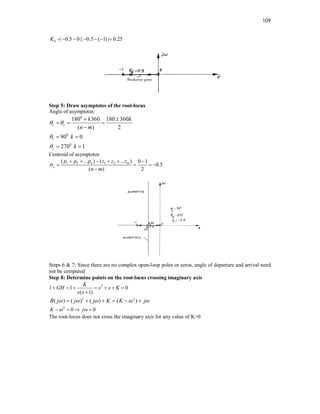 109
| 0.5 0|| 0.5 ( 1) | 0.25
b
K       
Step 5: Draw asymptotes of the root-locus
Angle of asymptotes:
0
0
0
180 360 180 360
( ) 2
90 0
270 1
c c
c
c
k k
n m
k
k
 


 
  

 
 
Centroid of asymptotes
1 2 1 2
( ... ) ( ... ) 0 1
0.5
( ) 2
n m
c
p p p z z z
n m

     
   

Steps 6 & 7: Since there are no complex open-loop poles or zeros, angle of departure and arrival need
not be computed
Step 8: Determine points on the root-locus crossing imaginary axis
2
1 1 0
( 1)
K
GH s s K
s s
      

2 2
( ) ( ) ( ) ( )
B j j j K K j
    
     
2
0 0
K j
 
   
The root-locus does not cross the imaginary axis for any value of K>0
 
