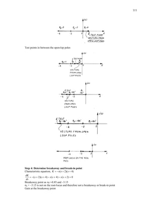 111
Test points in between the open-lop poles
Step 4: Determine breakaway and break-in point
Characteristic equation, ( 2)( 4)
K s s s
   
( 2)( 4) ( 4) ( 2) 0
dK
s s s s s s
ds
        
Breakaway point as σb=-0.85 and –3.15
σb = –3.15 is not on the root-locus and therefore not a breakaway or break-in point
Gain at the breakaway point
 