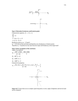 115
Step 4: Determine breakaway and break-in point
Characteristic equation, 2
( 1)
K s s
  
 
0
2 ( 1) 0
2 3 0
dK
ds
s s s
s s

    
   
Breakaway point as σb= -2/3and 0
σb = -2/3is not on the root-locus and therefore not a breakaway or break-in point.
Therefore σb = 0 and the two loci start from the origin and breakaway at the origin itself.
Step 5: Draw asymptotes of the root-locus
Angle of asymptotes:
0
0
0
0
180 360 180 360
( ) 3
60 0
180 1
300 2
c
c
c
c
k k
n m
k
k
k




 
 

 
 
 
Centroid of asymptotes
1 2 1 2
( ... ) ( ... ) 0 1 1
( ) 3 3
n m
c
p p p z z z
n m

     
   

Steps 6 & 7: Since there are no complex open-loop poles or zeros, angle of departure and arrival need
not be computed.
 