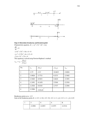118
Step 4: Determine breakaway and break-in point
Characteristic equation, 4 3 2
( 5 8 6 )
K s s s s
    
3 2
3 2
0
4 15 16 6 0
3.75 4 1.5 0
dK
ds
s s s
s s s

    
    
' 2
( ) 3 7.5 4
f s s s
  
This equation is solved using Newton-Raphson’s method
1 '
( )
( )
n
n n
n
f s
s s
f s
  
No. n
s ( )
n
f s '
( )
n
f s 1
n
s 
1 -3.75 -13.5 18.0625 -3.0026
2 -3.0026 -3.7721 8.5273 -2.5602
3 -2.5602 -0.9421 4.4624 -2.3491
4 -2.3491 -0.1658 2.9364 -2.2926
5 -2.2926 -0.0103 2.5737 -2.2886
6 -2.2886
-5.03x10
-5
Breakaway point as σb= -2.3
Gain at the breakaway point, | 2.3 ( 3) || 2.3 0|| 2.3 ( 1 ) || 2.3 ( 1 ) | 4.33
K j j
              
1 5 8 6 K
-2.2886 -6.2053 -4.1073 -4.3316
 