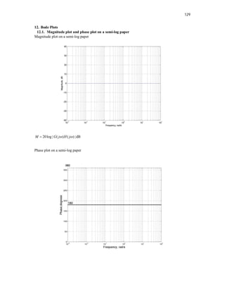 129
12. Bode Plots
12.1. Magnitude plot and phase plot on a semi-log paper
Magnitude plot on a semi-log paper
20log | ( ) ( ) |
M G j H j
 
 dB
Phase plot on a semi-log paper
 