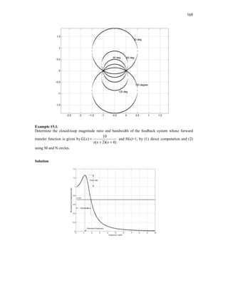 169
Example 15.1.
Determine the closed-loop magnitude ratio and bandwidth of the feedback system whose forward
transfer function is given by
10
( )
( 2)( 4)
G s
s s s

 
and H(s)=1, by (1) direct computation and (2)
using M and N circles.
Solution
 