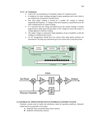 196
17.3.2. AC Tachometer
 Used in AC servomechanism. It resembles 2-phase AC induction motor.
 It comprises two stator windings arranged in space quadrature and a rotor which is
not conductively connected to external circuit.
 One stator phase winding is excited by a suitable AC voltage of constant
magnitude and frequency. A voltage of the same frequency is generated across the
other winding known as control winding.
 It is necessary that the voltage developed across the control winding is linearly
proportional to shaft speed and the phase of this voltage be fixed with respect to
voltage applied to reference winding.
 The output voltage is connected to high impedance circuit of amplifier so that the
winding is considered open circuit.
 An AC tacogenerator should have low inertia when rapid speed variations are
encountered. The drag cup construction gives low inertia and is used many times
17.4. HYDRAULIC OPERATED DEVICES IN FEEDBACK CONTROL SYSTEM
Hydraulic systems must be stable and satisfactory under all operating conditions. Hydraulic
output devices are generally of two types.
A. Hydraulic linear actuator(Produce linear motion)
B. Hydraulic motors(rotary motion)
 