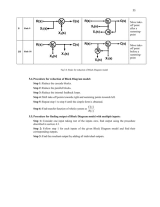 33
9 Rule 9
Move take-
off point
after a
summing-
point
10 Rule 10
Move take-
off point
before a
summing-
point
Fig.5.4. Rules for reduction of Block Diagram model
5.4.Procedure for reduction of Block Diagram model:
Step 1: Reduce the cascade blocks.
Step 2: Reduce the parallel blocks.
Step 3: Reduce the internal feedback loops.
Step 4: Shift take-off points towards right and summing points towards left.
Step 5: Repeat step 1 to step 4 until the simple form is obtained.
Step 6: Find transfer function of whole system as
 
 
C s
R s
.
5.5.Procedure for finding output of Block Diagram model with multiple inputs:
Step 1: Consider one input taking rest of the inputs zero, find output using the procedure
described in section 4.3.
Step 2: Follow step 1 for each inputs of the given Block Diagram model and find their
corresponding outputs.
Step 3: Find the resultant output by adding all individual outputs.
 