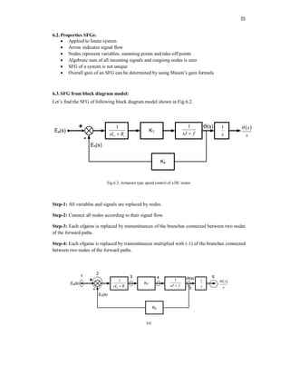 35
6.2.Properties SFGs:
 Applied to linear system
 Arrow indicates signal flow
 Nodes represent variables, summing points and take-off points
 Algebraic sum of all incoming signals and outgoing nodes is zero
 SFG of a system is not unique
 Overall gain of an SFG can be determined by using Mason’s gain formula
6.3.SFG from block diagram model:
Let’s find the SFG of following block diagram model shown in Fig.6.2.
Ea(s)
Ө(s)
+
-
KT
Eb(s)
Kb
1
sJ f

1
s
1
a a
sL R

 
s
s

Fig.6.2. Armature type speed control of a DC motor
Step-1: All variables and signals are replaced by nodes.
Step-2: Connect all nodes according to their signal flow.
Step-3: Each ofgains is replaced by transmittances of the branches connected between two nodes
of the forward paths.
Step-4: Each ofgains is replaced by transmittances multiplied with (-1) of the branches connected
between two nodes of the forward paths.
1
sJ f

1
s
1
a a
sL R

 
s
s

(a)
 
