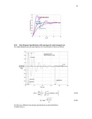 63
8.10. Time Response Specifications with step-input for under-damped case
For under-damped case, the step-response of a second-order is shown as follows
2 2
( ) 1 sin( )
1
nt
i
d
n
Kx e
y t t
m

 
 

 
 
  
 

 
 
(8.89)
2
1 1
tan



 
 (8.90)
For this case, different time-domain specifications are described below.
(i) Delay time, td
 