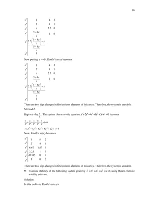76
5
4
3
2
1
0
1 4 3
2 8 1
2.5 0
5 8
1 0
5 8
2.5
5 8
1
s
s
s
s
s
s










 

 
 

Now putting 0
  , Routh’s array becomes
5
4
3
2
1
0
1 4 3
2 8 1
2.5 0
5 8
1 0
5 8
2.5
5 8
1
s
s
s
s
s
s










 

 
 

There are two sign changes in first column elements of this array. Therefore, the system is unstable.
Method-2
Replace s by . The system characteristic equation 5 4 3 2
2 4 8 3 1 0
s s s s s
      becomes
5 4 3 2
1 2 4 8 3
1 0
Z Z Z Z Z
     
5 4 3 2
3 8 4 2 1 0
Z Z Z Z Z
      
Now, Routh’s array becomes
5
4
3
2
1
0
1 8 2
3 4 1
6.67 1.67 0
3.25 1 0
0.385 0 0
1 0 0
s
s
s
s
s
s

There are two sign changes in first column elements of this array. Therefore, the system is unstable.
9. Examine stability of the following system given by 5 4 3 2
2 2 4 4 8
s s s s s
     using Routh-Hurwitz
stability criterion.
Solution:
In this problem, Routh’s array is
1
Z
 
