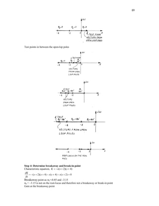 89
Test points in between the open-lop poles
Step 4: Determine breakaway and break-in point
Characteristic equation, ( 2)( 4)
K s s s
   
( 2)( 4) ( 4) ( 2) 0
dK
s s s s s s
ds
        
Breakaway point as σb=-0.85 and –3.15
σb = –3.15 is not on the root-locus and therefore not a breakaway or break-in point
Gain at the breakaway point
 