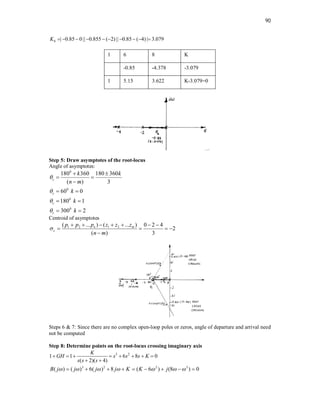90
| 0.85 0|| 0.855 ( 2) || 0.85 ( 4) | 3.079
b
K          
1 6 8 K
-0.85 -4.378 -3.079
1 5.15 3.622 K-3.079=0
Step 5: Draw asymptotes of the root-locus
Angle of asymptotes:
0
0
0
0
180 360 180 360
( ) 3
60 0
180 1
300 2
c
c
c
c
k k
n m
k
k
k




 
 

 
 
 
Centroid of asymptotes
1 2 1 2
( ... ) ( ... ) 0 2 4
2
( ) 3
n m
c
p p p z z z
n m

      
   

Steps 6 & 7: Since there are no complex open-loop poles or zeros, angle of departure and arrival need
not be computed
Step 8: Determine points on the root-locus crossing imaginary axis
3 2
1 1 6 8 0
( 2)( 4)
K
GH s s s K
s s s
       
 
3 2 2 3
( ) ( ) 6( ) 8 ( 6 ) (8 ) 0
B j j j j K K j
      
        
 