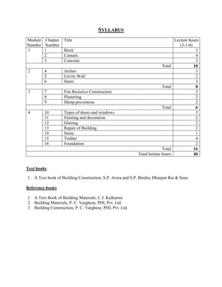 Building Construction | PDF