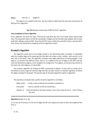 Step 5 near (5) = 1 weight 12
The edge (1, 5) is added to the tree. The Fig. 6.9(a) to 6.9(e) show the step wise construction of
MST by Prim’s algorithm.
Fig. 6.9 Step wise construction of MST by Prim’s algorithm
Time complexity of Prim’s Algorithm
Prim’s algorithm has three for loops. The first for loop finds the near of all nodes which require O(n)
time. The second for loop is to find the remaining n-2 edges and the third for loop updates near of each
node after adding a vertex to MST. Since the third for loop is within the second for loop, it requires O(n2
)
time. Hence, the overall time complexity of Prim’s algorithm is O(n2
).
Kruskal’s AlgorithmKruskal’s AlgorithmKruskal’s AlgorithmKruskal’s Algorithm
This algorithm starts with a list of edges sorted in non decreasing order of weights. It repeatedly
adds the smallest edge to the spanning tree that does not create a cycle. Initially, each vertex is in its
own tree in the forest. Then, the algorithm considers each edge ordered by increasing weights. If the
edge (u, v) connects two different trees, then (u, v) is added to the set of edges of the MST and two
trees connected by an edge (u, v) are merged in to a single tree. If an edge (u, v) connects two vertices in
the same tree, then edge (u, v) is discarded.
The Krushal’s algorithm for finding the MST is presented as follows. It starts with an empty set A,
and selects at every stage the shortest edge that has not been chosen or rejected regardless of where
this edge is situated in the graph. The pseudo code of Kruskal’s algorithm is given in Algorithm .
The operations an disjoint sets used for Krushal’s algorithm is as follows:
Make_set(v) : create a new set whose only member is pointed to v.
Find_set(v) : returns a pointer to the set containing v.
Union(u, v) : unites the dynamic sets that contain u and v into a new set that is union of these
two sets.
AlgorithmKRUSKAL (V, E, W)
// V is the set of vertices, E is the set of edges and W is the adjacency matrix to store the weights of the
links. //
{
A = Φ ;
 