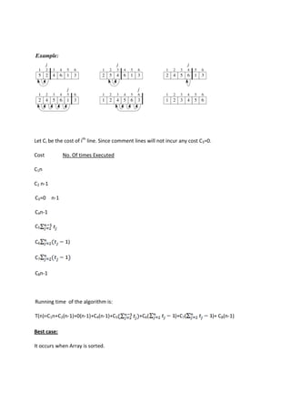 Let Ci be the cost of ith
line. Since comment lines will not incur any cost C3=0.
Cost No. Of times Executed
C1n
C2 n-1
C3=0 n-1
C4n-1
C5
C6 )
C7
C8n-1
Running time of the algorithm is:
T(n)=C1n+C2(n-1)+0(n-1)+C4(n-1)+C5 +C6( )+C7( )+ C8(n-1)
Best case:
It occurs when Array is sorted.
 