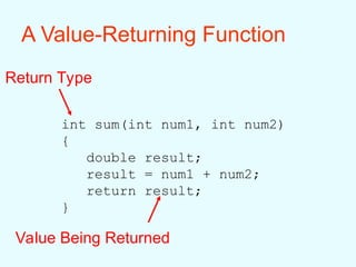 the return statement in programming languages | PPT