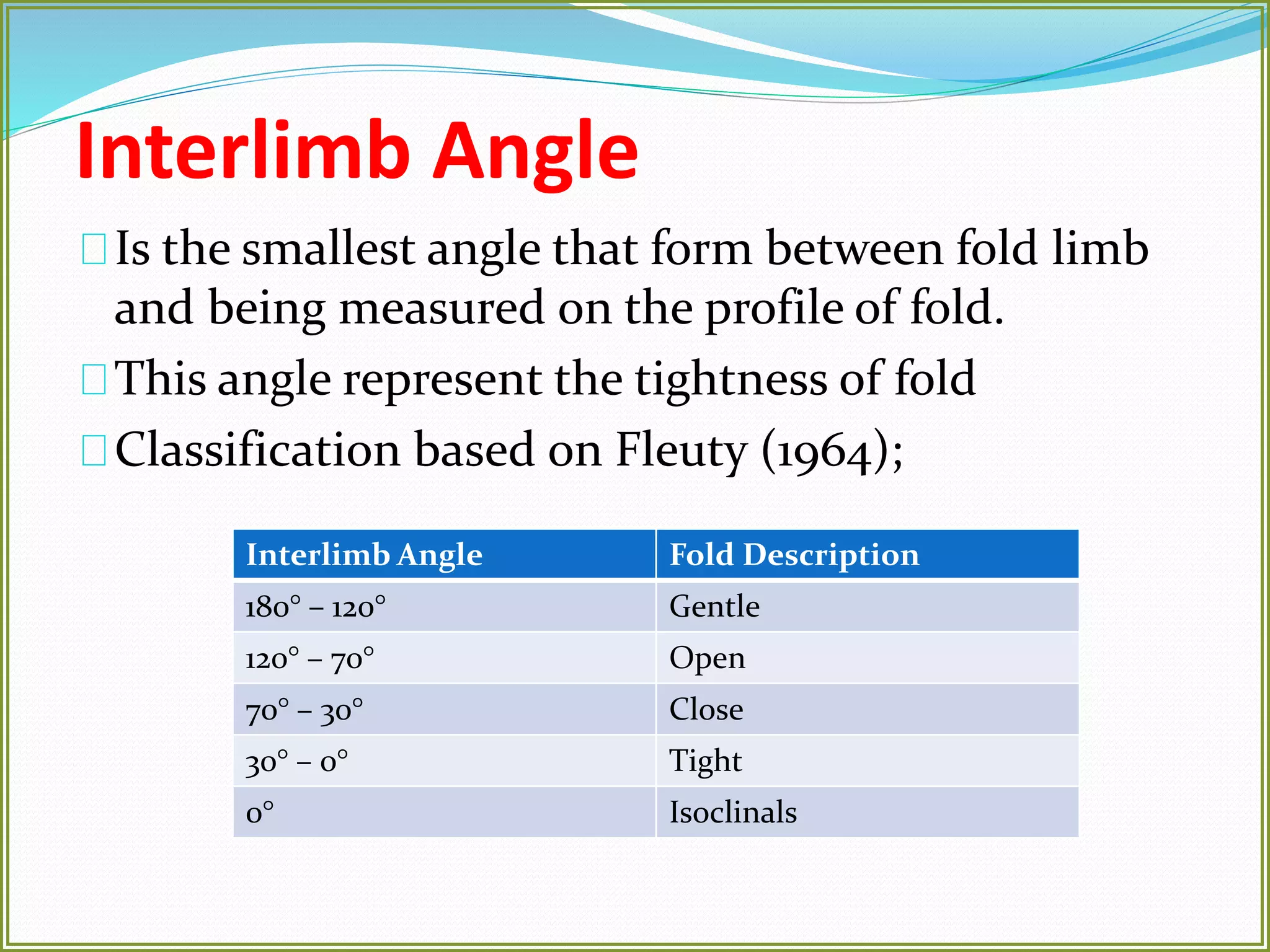 Interlimb Angle 
Is the smallest angle that form between fold limb 
and being measured on the profile of fold. 
This angle represent the tightness of fold 
Classification based on Fleuty (1964); 
Interlimb Angle Fold Description 
180° – 120° Gentle 
120° – 70° Open 
70° – 30° Close 
30° – 0° Tight 
0° Isoclinals 
 