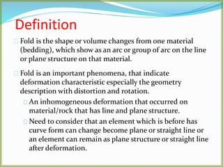 Fold, Definition, Types, & Facts