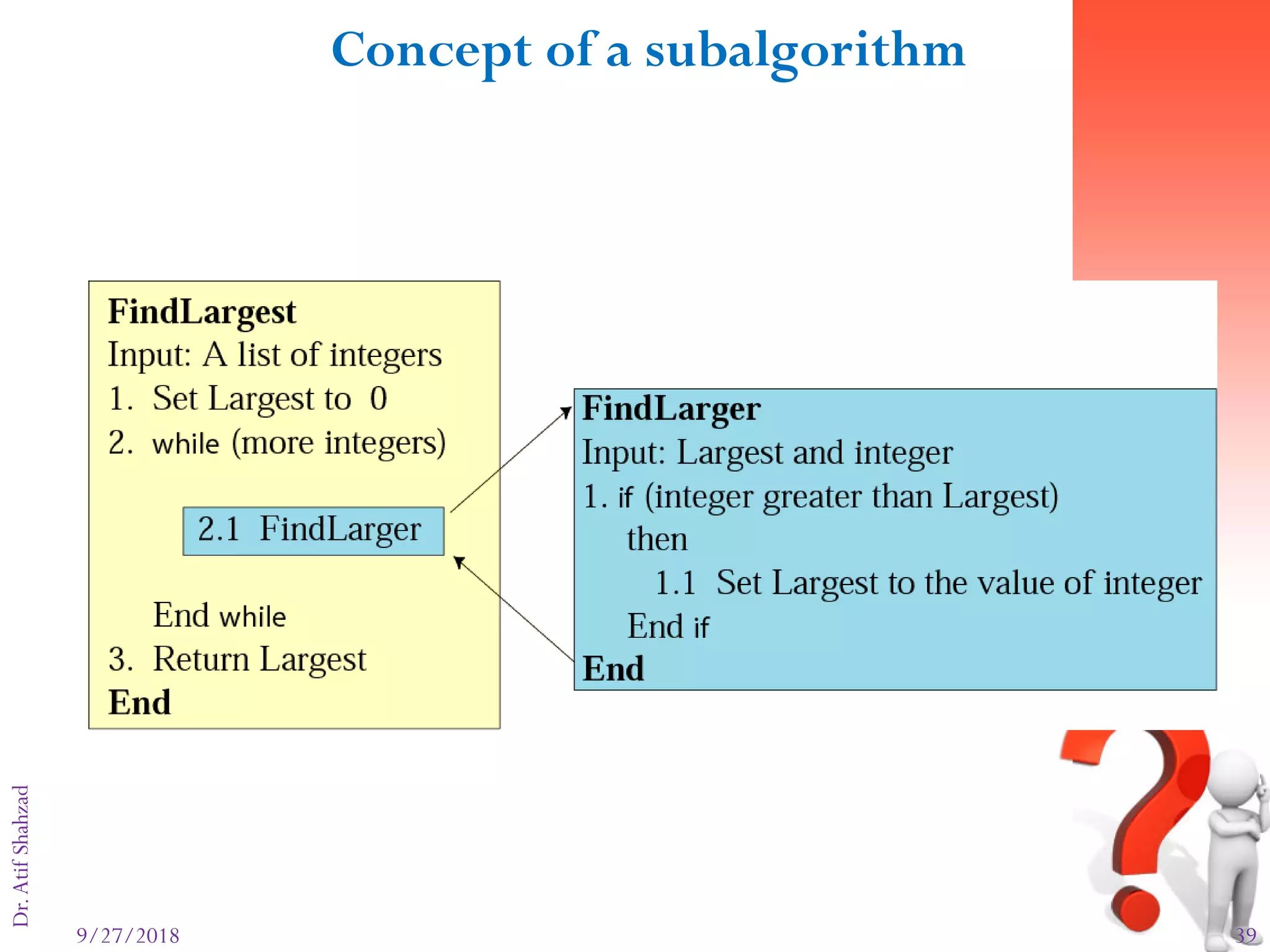 9/27/2018 39
Dr.AtifShahzadFigure 8-9
Concept of a subalgorithm
 