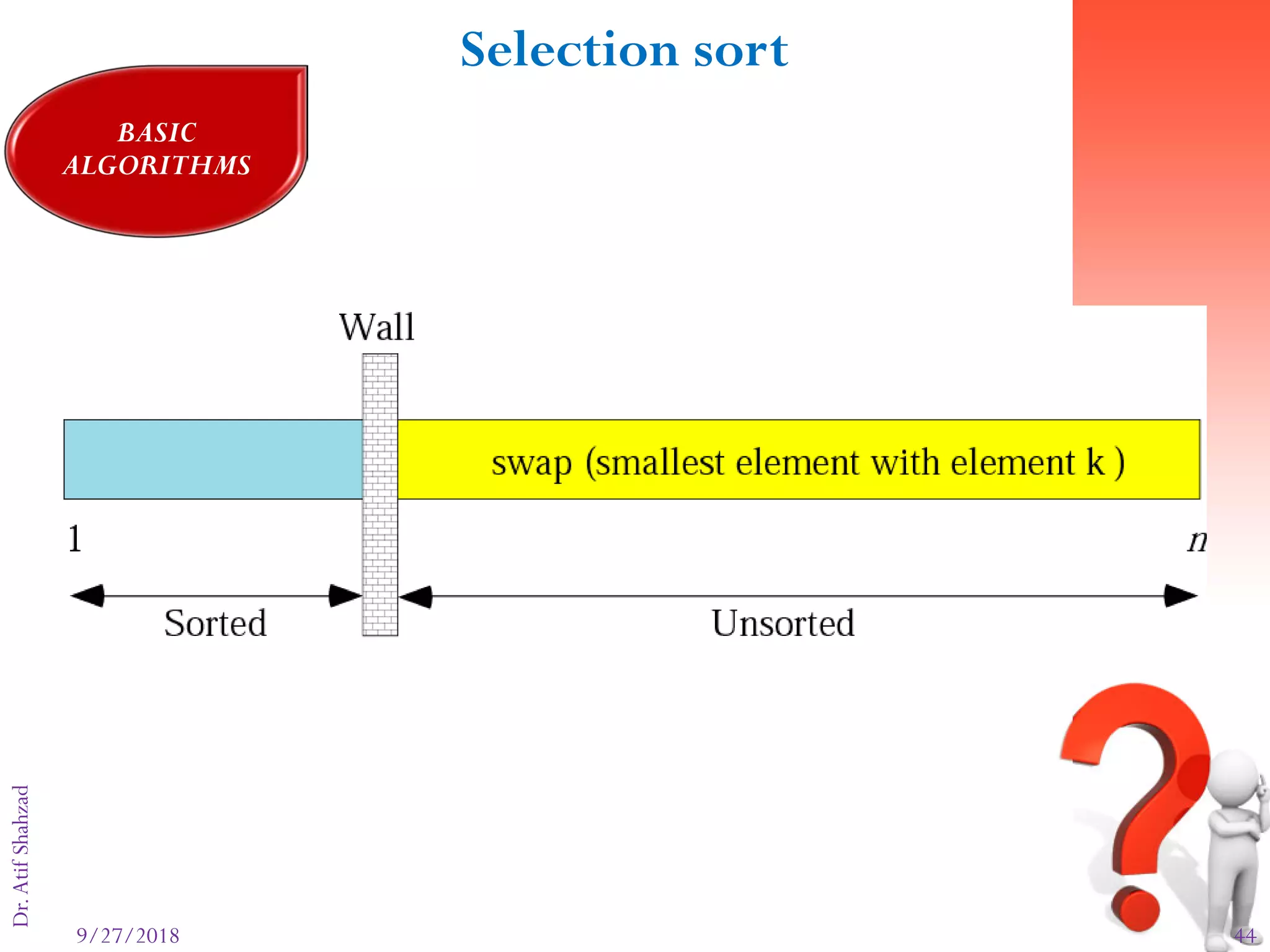 9/27/2018 44
Dr.AtifShahzadFigure 8-12
Selection sort
BASIC
ALGORITHMS
 