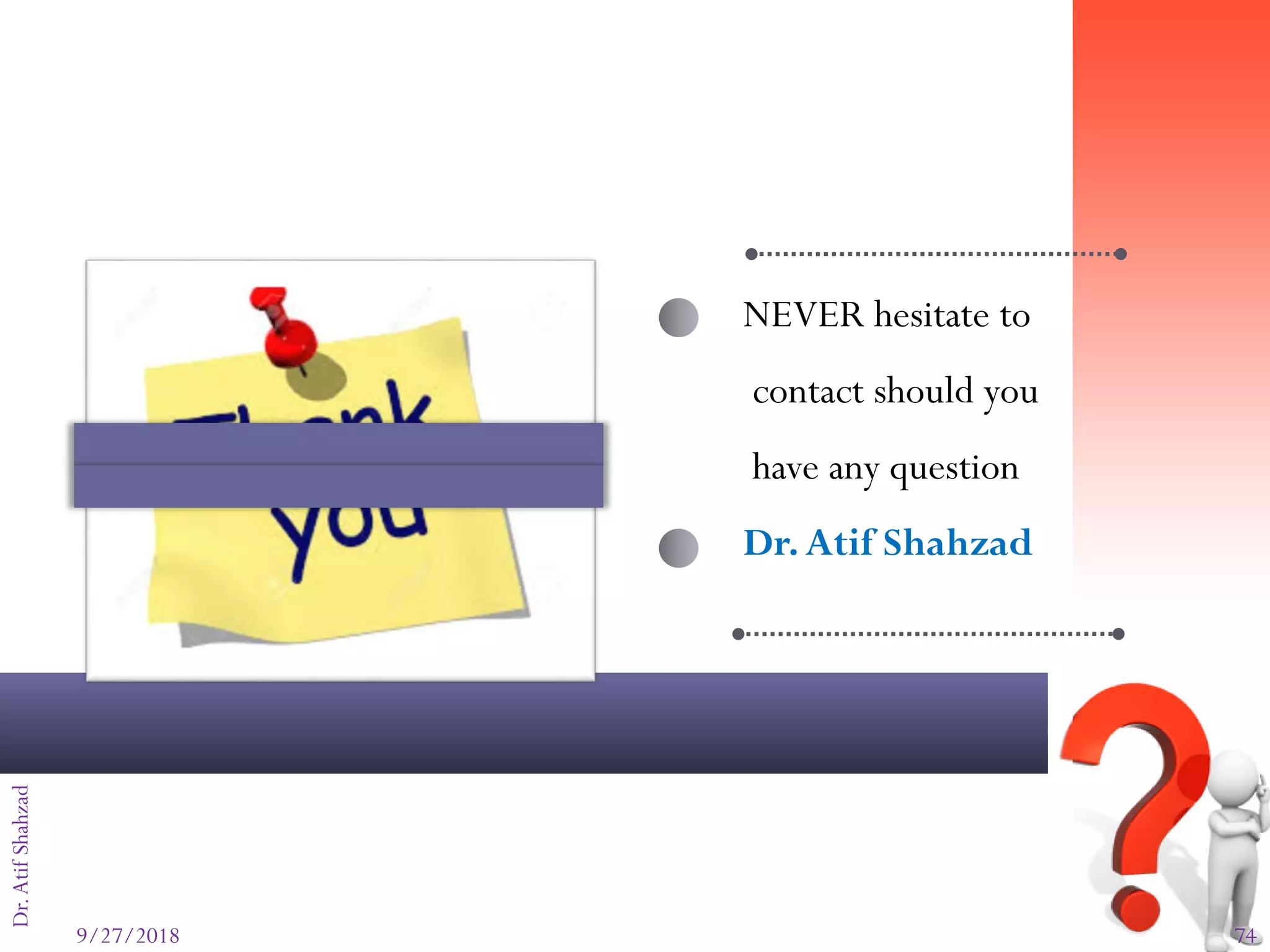 9/27/2018 74
Dr.AtifShahzad
NEVER hesitate to
contact should you
have any question
Dr.Atif Shahzad
 