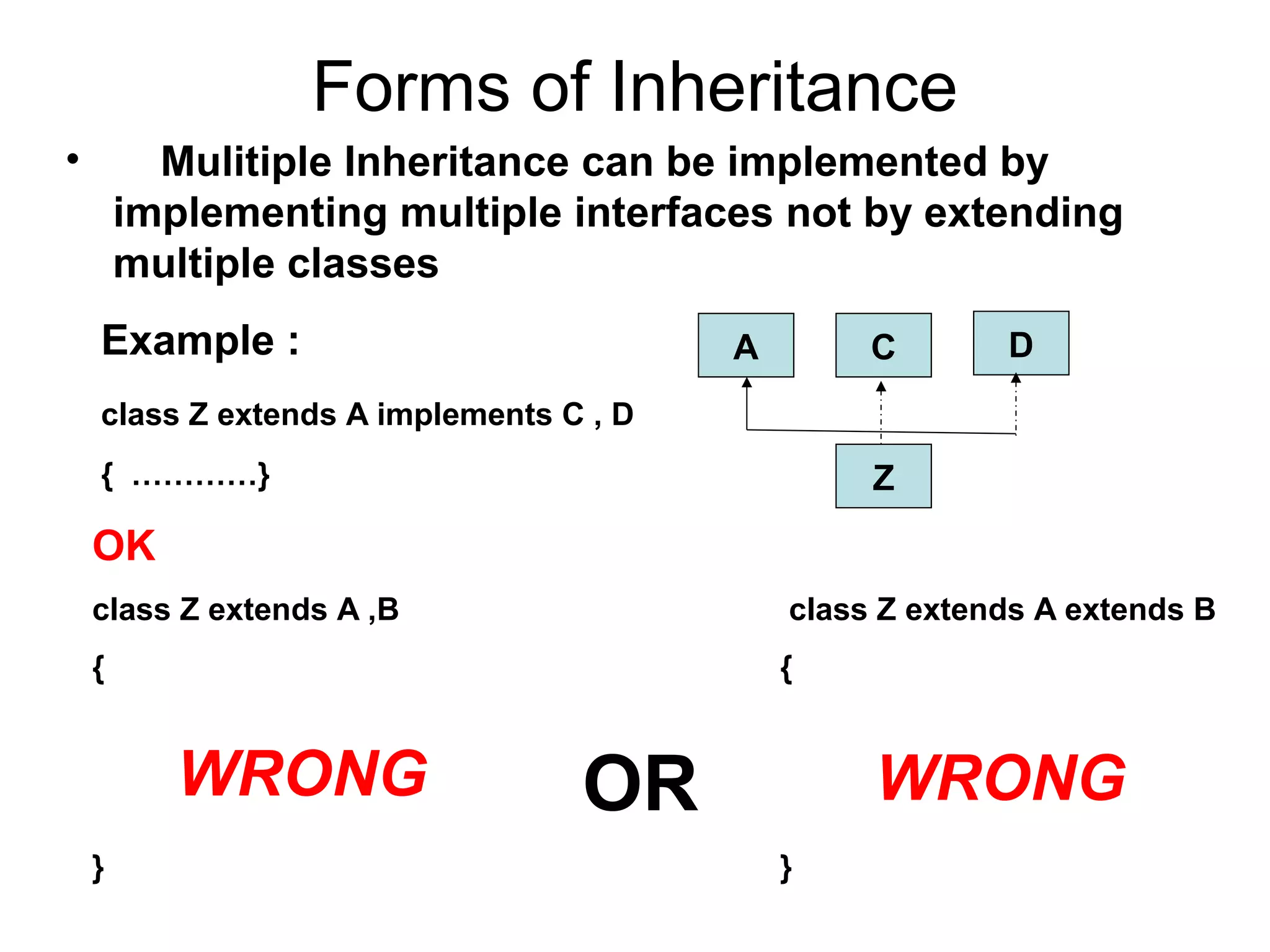 Forms of Inheritance • Mulitiple Inheritance can be implemented by implementing multiple interfaces not by extending multiple classes Example : class Z extends A implements C , D { …………} OK class Z extends A ,B class Z extends A extends B { { OR } } A C D Z WRONG WRONG 