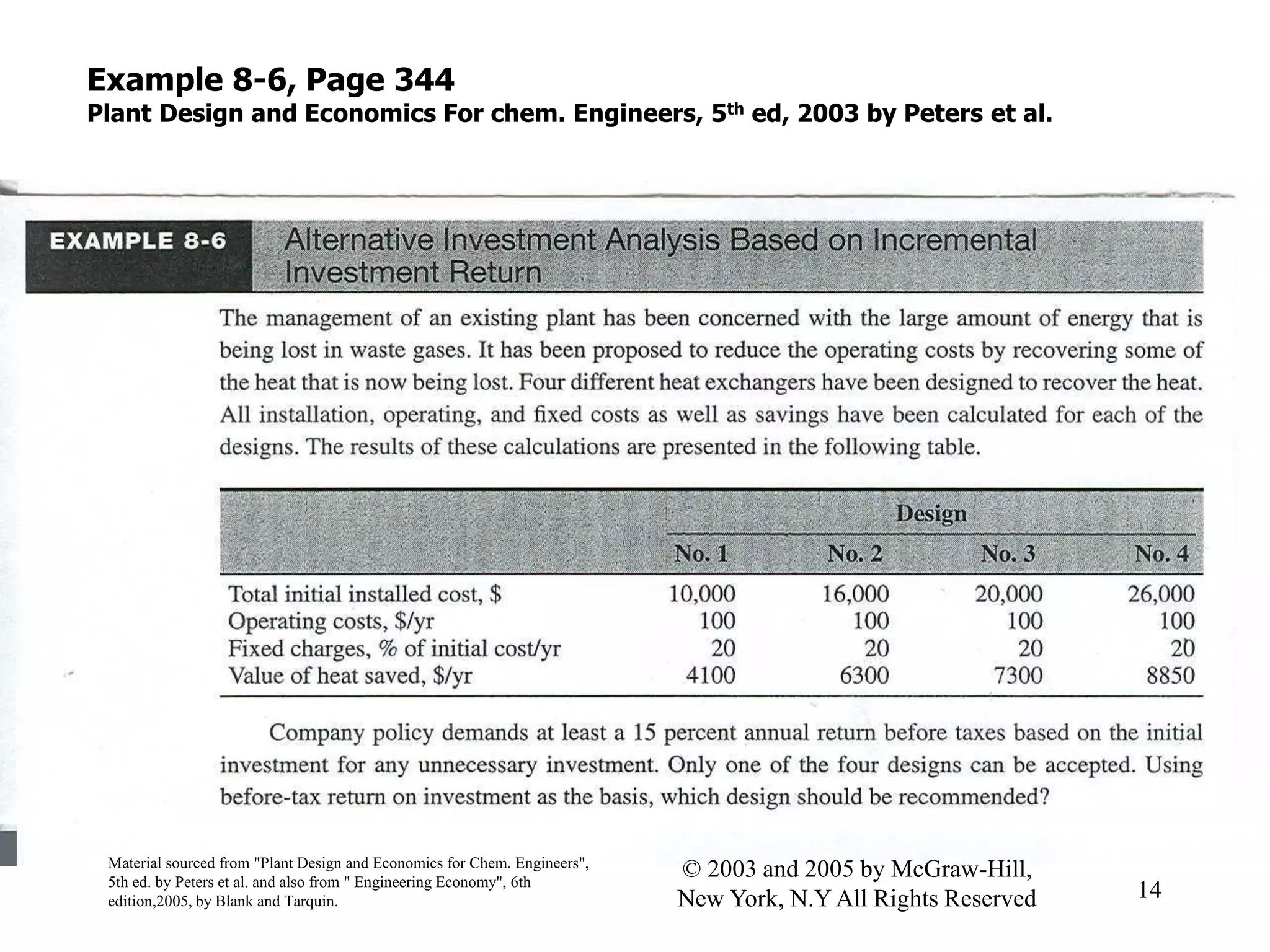 Example 8-6, Page 344
Plant Design and Economics For chem. Engineers, 5th ed, 2003 by Peters et al.
Material sourced from "Plant Design and Economics for Chem. Engineers",
5th ed. by Peters et al. and also from " Engineering Economy", 6th
edition,2005, by Blank and Tarquin.
14
© 2003 and 2005 by McGraw-Hill,
New York, N.Y All Rights Reserved
 