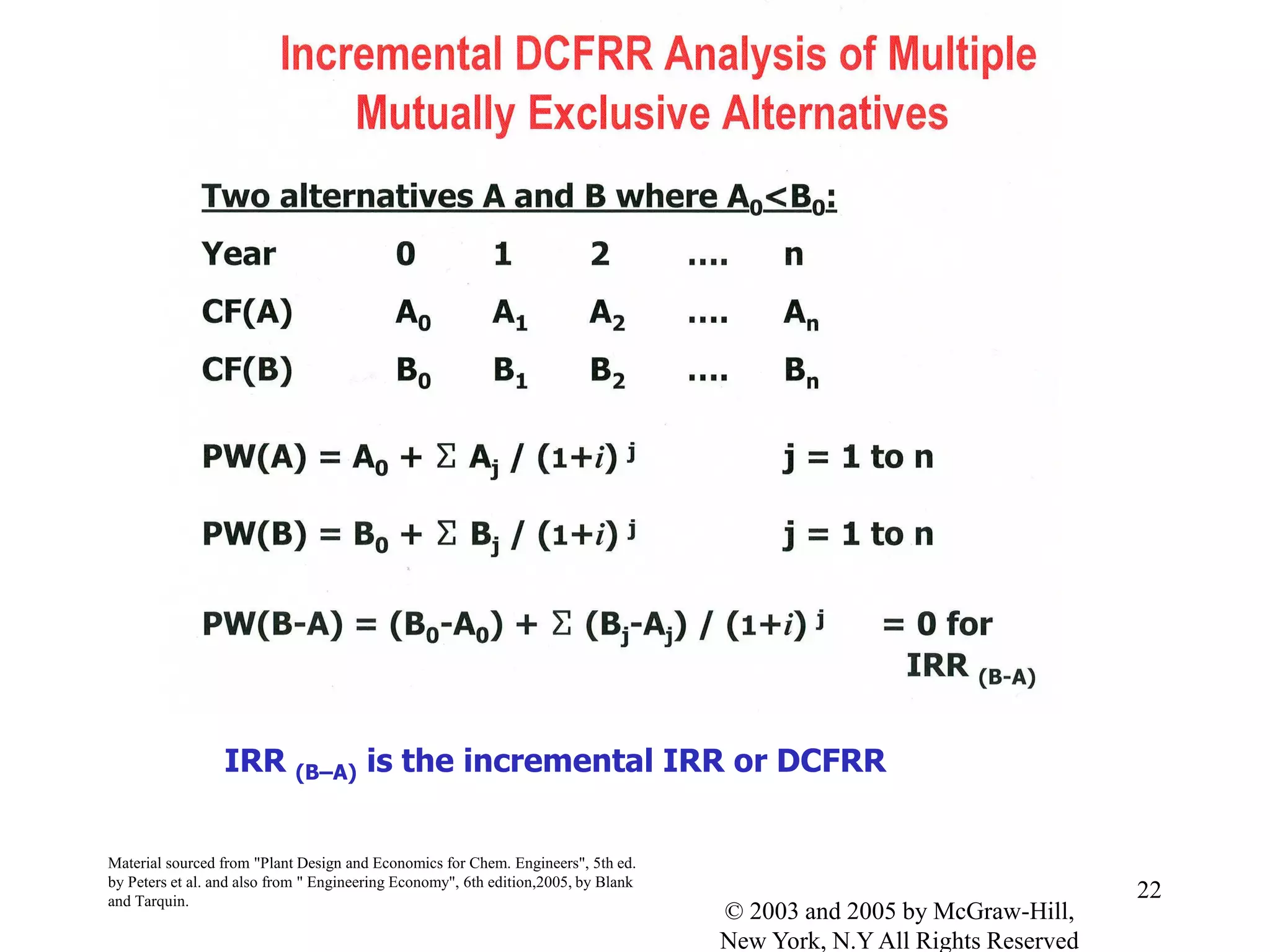 Material sourced from "Plant Design and Economics for Chem. Engineers", 5th ed.
by Peters et al. and also from " Engineering Economy", 6th edition,2005, by Blank
and Tarquin.
22
© 2003 and 2005 by McGraw-Hill,
New York, N.Y All Rights Reserved
IRR (B–A) is the incremental IRR or DCFRR
 