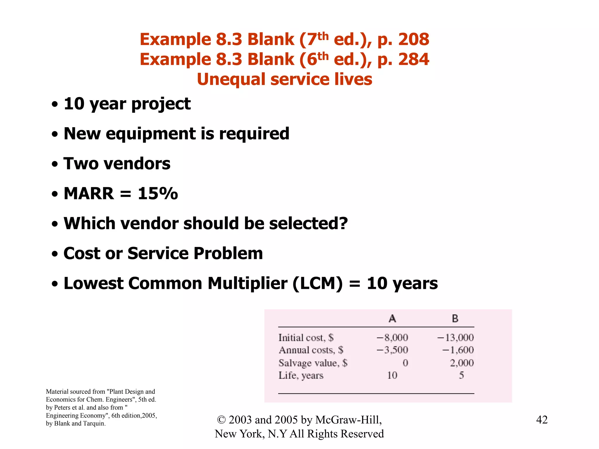 • 10 year project
• New equipment is required
• Two vendors
• MARR = 15%
• Which vendor should be selected?
• Cost or Service Problem
• Lowest Common Multiplier (LCM) = 10 years
Example 8.3 Blank (7th ed.), p. 208
Example 8.3 Blank (6th ed.), p. 284
Unequal service lives
Material sourced from "Plant Design and
Economics for Chem. Engineers", 5th ed.
by Peters et al. and also from "
Engineering Economy", 6th edition,2005,
by Blank and Tarquin. 42© 2003 and 2005 by McGraw-Hill,
New York, N.Y All Rights Reserved
 