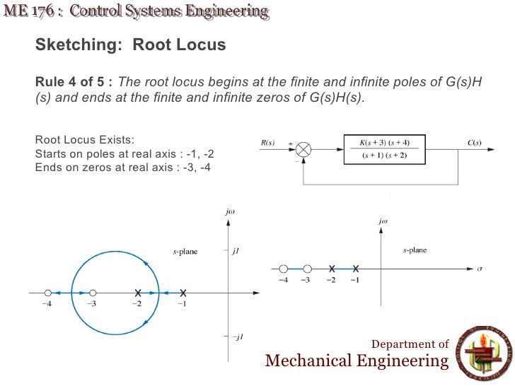 Lecture 14 Me 176 7 Root Locus Technique
