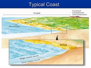 Lecture 14 oceans and coastal processes u | PPT