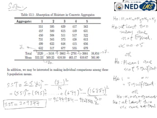 lecture#14 one way ANOVA for statistics.ppt