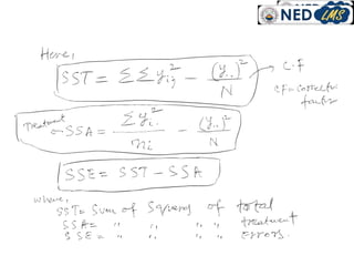 lecture#14 one way ANOVA for statistics.ppt
